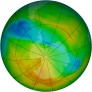 Antarctic Ozone 1991-11-18